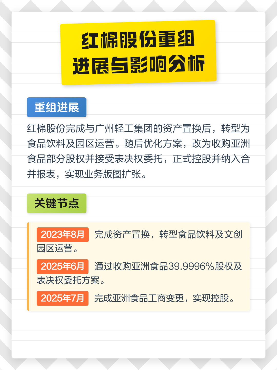 锦州市食品资产重组(食品资产重组案例)