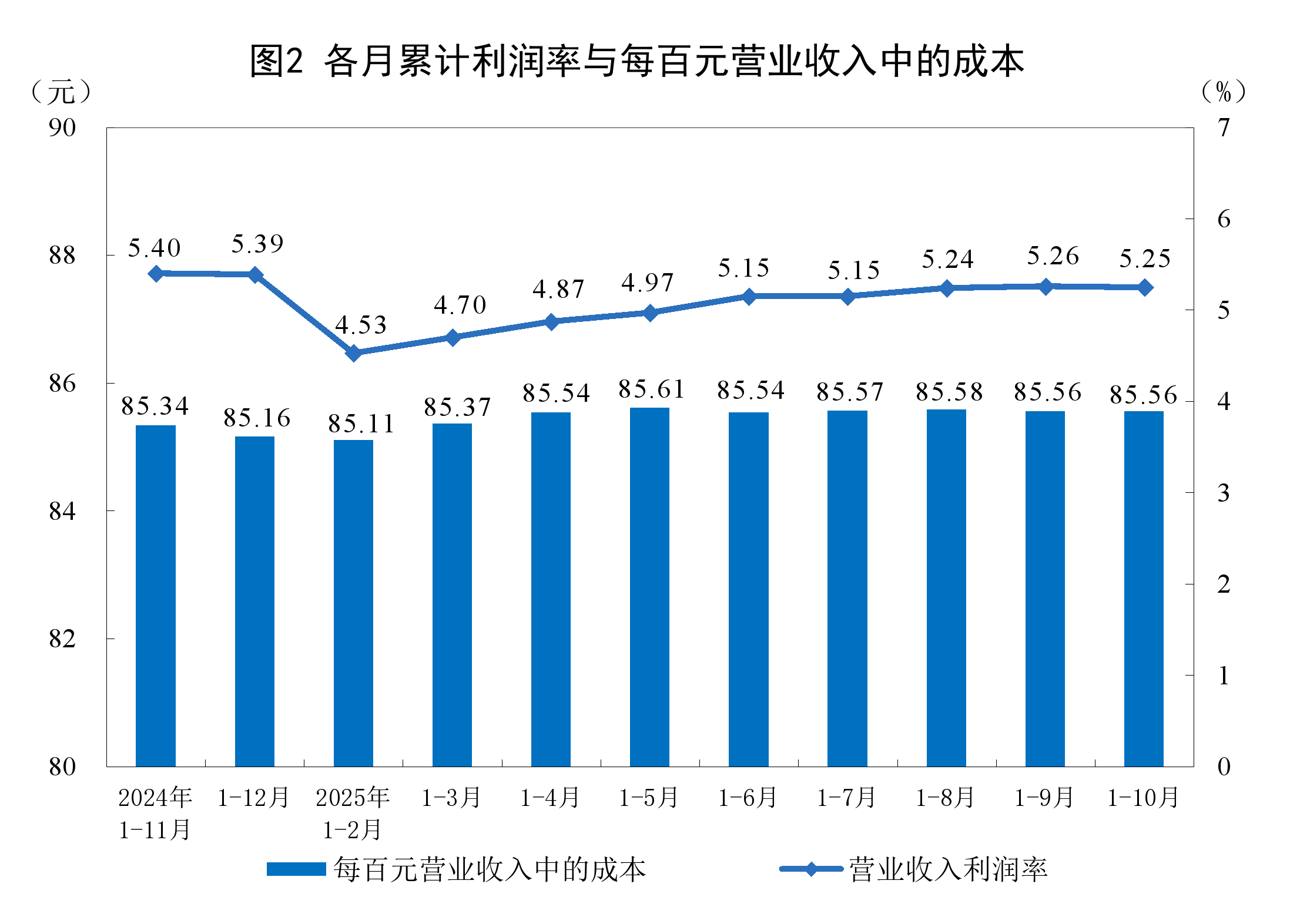 锦州市成都企业企业价值增长(2021成都企业100强)