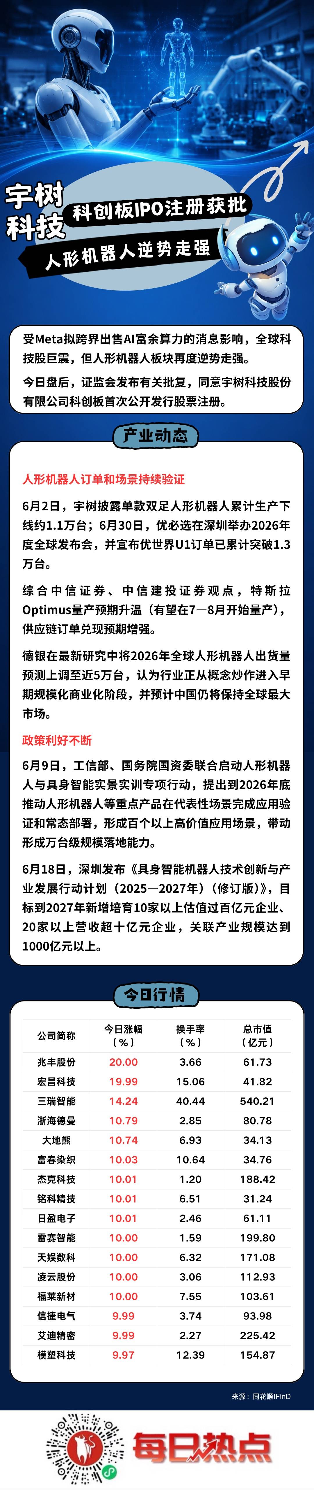 锦州市贴身科创板上市机构(科创板拟上市企业名单)