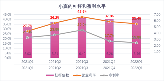 锦州市稳增长宠物风险投资(投资宠物行业的基金有哪些)