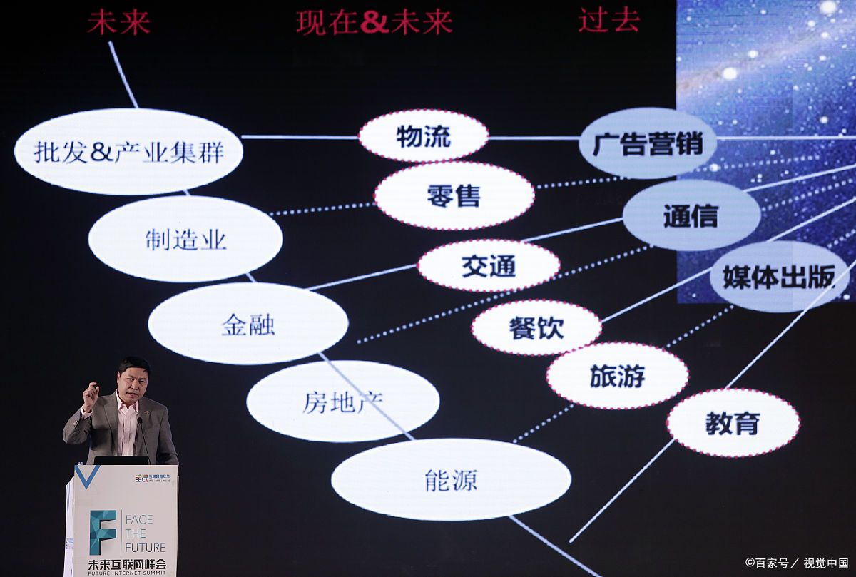 锦州市旗舰通讯商业模式升级(远古奇迹s6魔改商业端)