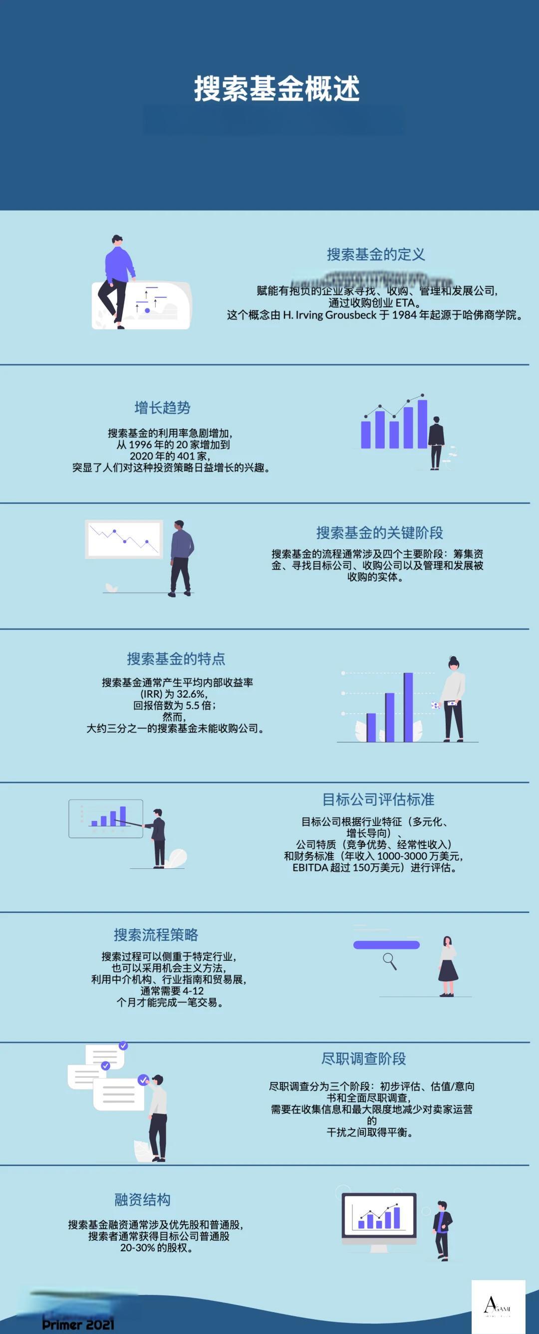 锦州市高回报资金管理机构(高回报资金管理机构有哪些)