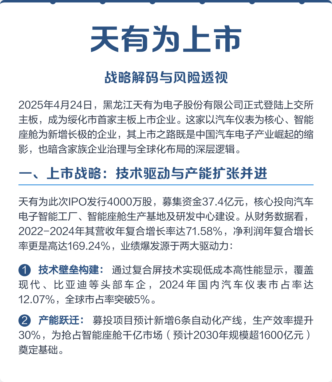锦州市主板上市风险规避(主板上市风险规避策略)