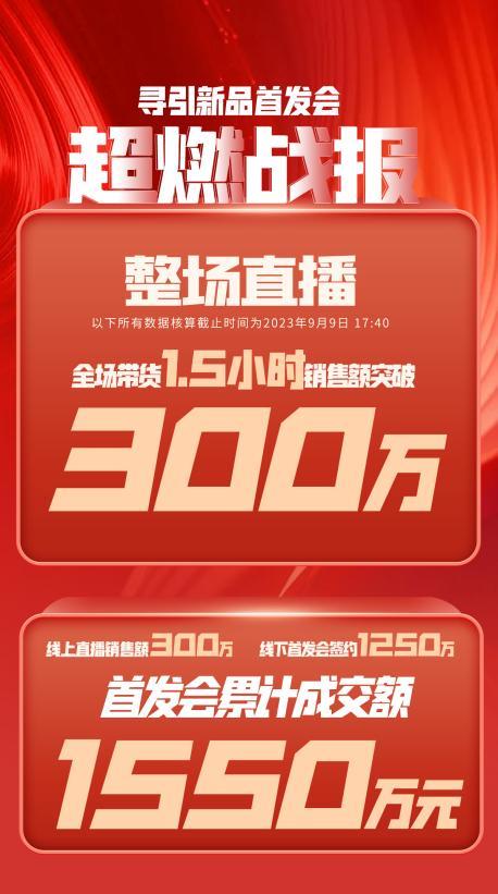 锦州市透明消费品品牌升级(透明消费品品牌升级了吗)