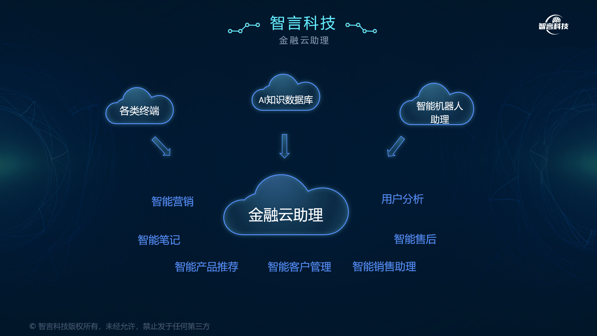 锦州市管家式投融资服务(什么是管家式服务,极致的体验)