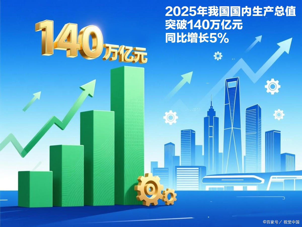 锦州市企业价值增长(企业价值增长计算公式)