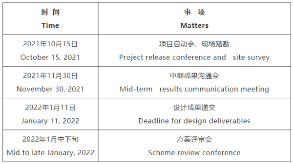 锦州市无锡专业战略咨询(战略咨询需要什么学历)