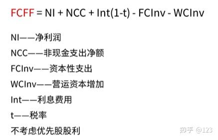 锦州市优先股企业价值增长(优先股企业价值增长率怎么算)