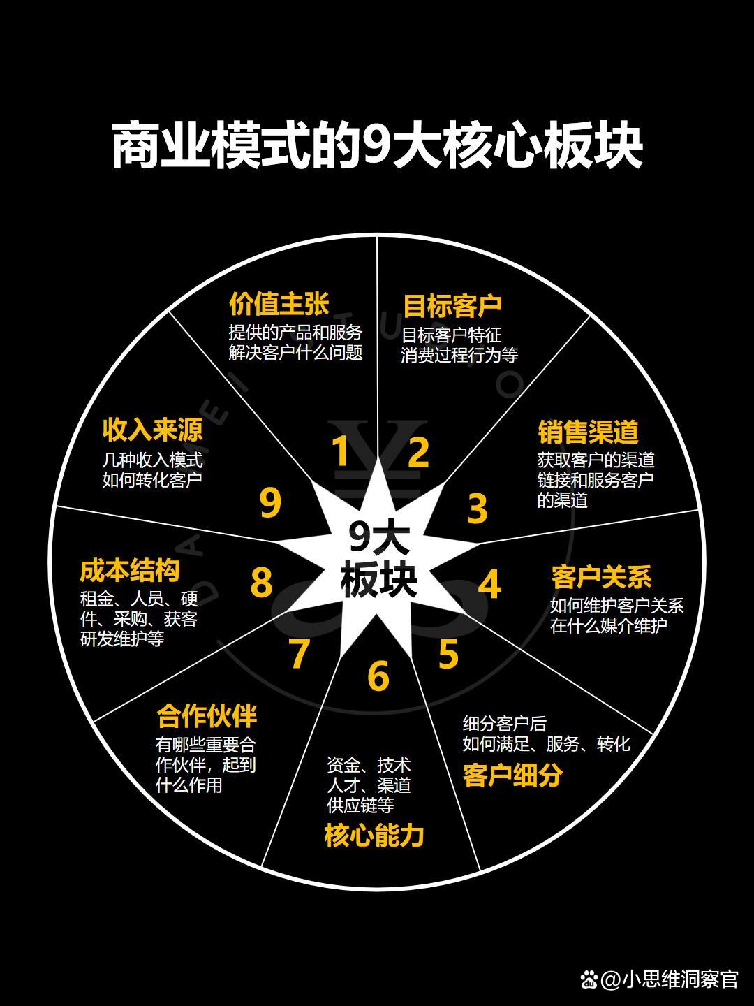 锦州市常州专业盈利模型设计(常州专业盈利模型设计公司排名)