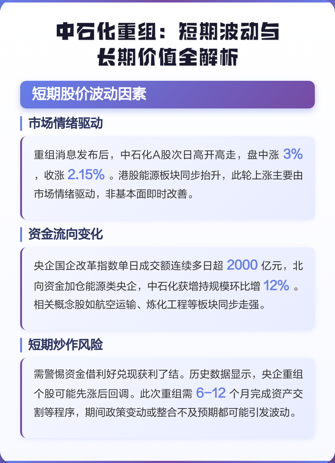 锦州市价值驱动业务重组(价值驱动型组织全系统方案)